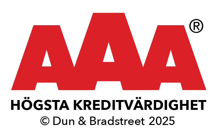 AAA Högsta Kreditvärdighet